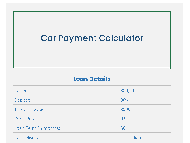 Monthly Vehicle Payment Calculator